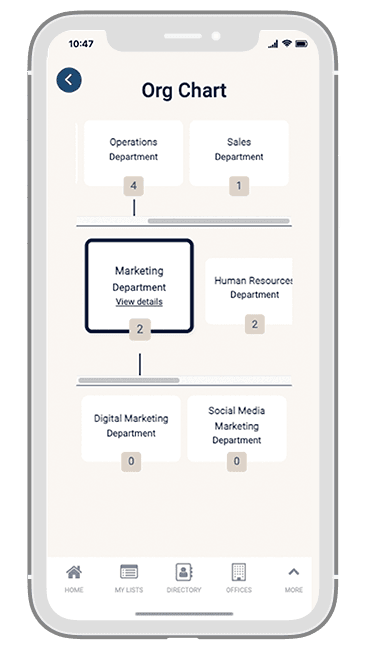directoryTemplateOrgChart