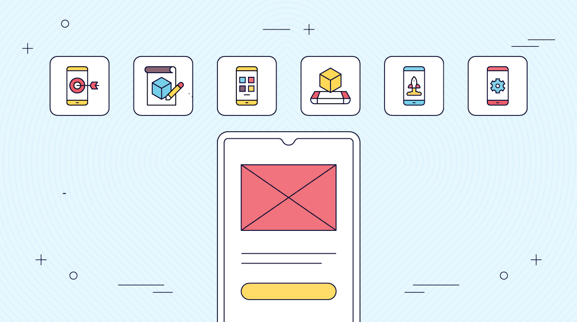Custom App Development in six simple steps_Thumbnail Custom application development