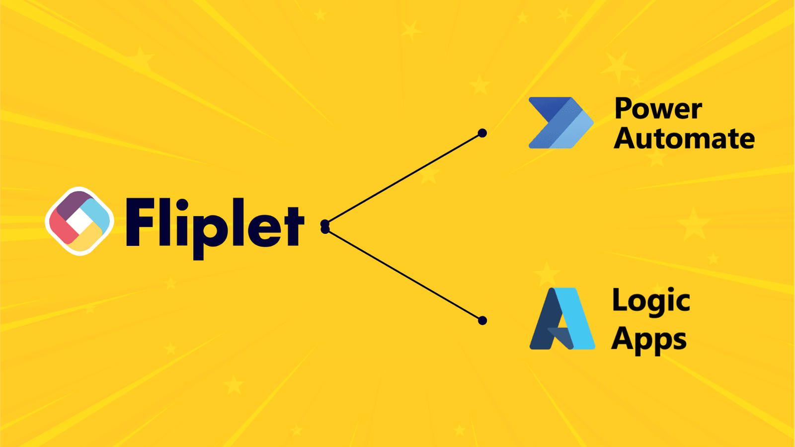 Integrations