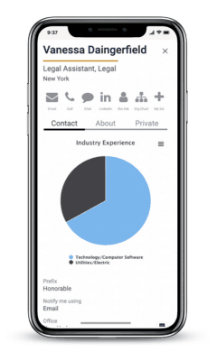 Litera People & staff data phone screenshot