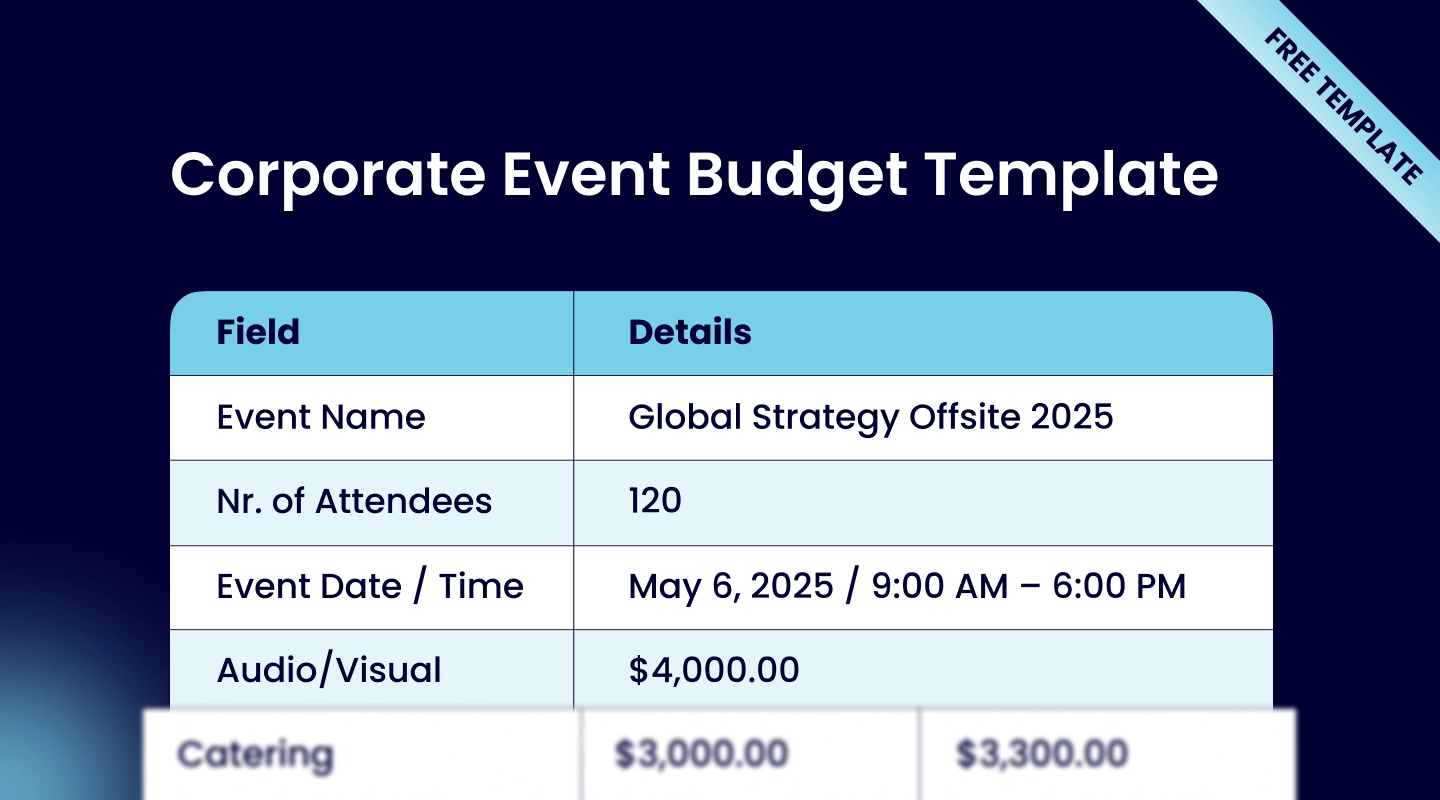 Corporate event budget template