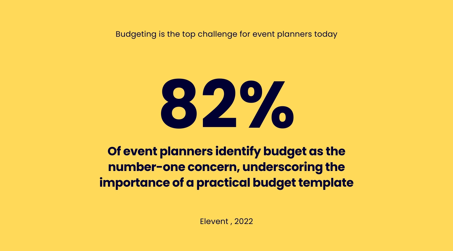 event budget template
