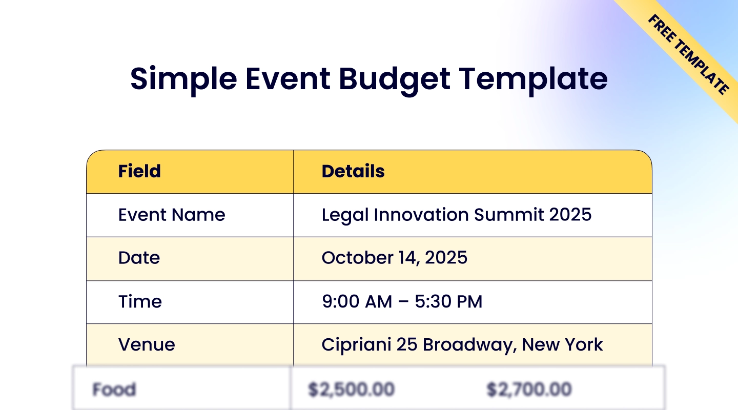 Simple Event Budget Template Image